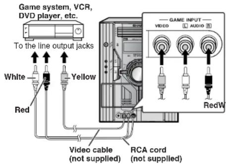 SHARP CD-G10000 - Enhancing your system - 1