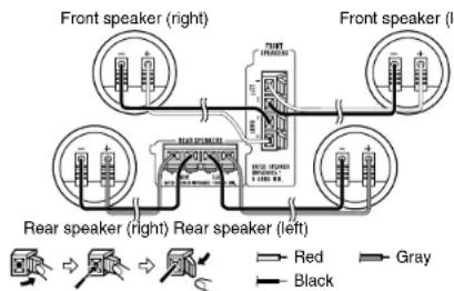 SHARP CD-G10000 - Rear speakers: - 1