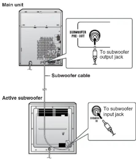 SHARP CD-G10000 - Connecting the subwoofer - 1