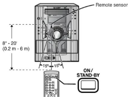 SHARP CD-G10000 - Test of the remote control - 1