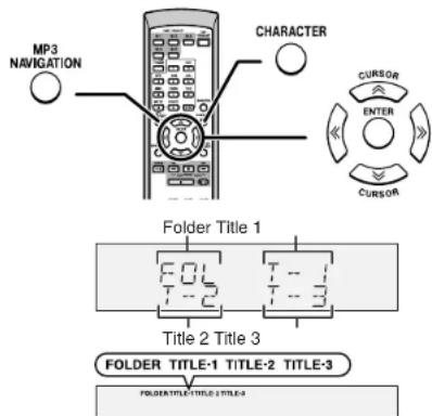 SHARP CD-G10000 - MP3 navigation: - 3