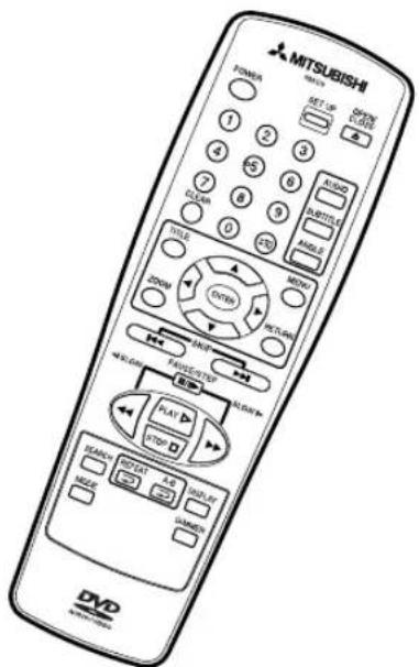 MITSUBISHI POWER 1 2 3 SET UP GREEN GREEN 1 2 3 4 5 6 7 8 9 0 1 2 3 TITLE 200V INPUT FIVE/START PLAY STOP DISPLAY HOLD DARSEN DVD