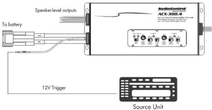 Speaker-level outputs To battery 12V Trigger AudioControl ACX-300.4 Dual Two Channel Audio Signal Filter 2-Dim Stick Active Sensor Level Equity, CVD Signal Sensor and ACX-300.4 Audio Signal Filter to the Control Source Unit