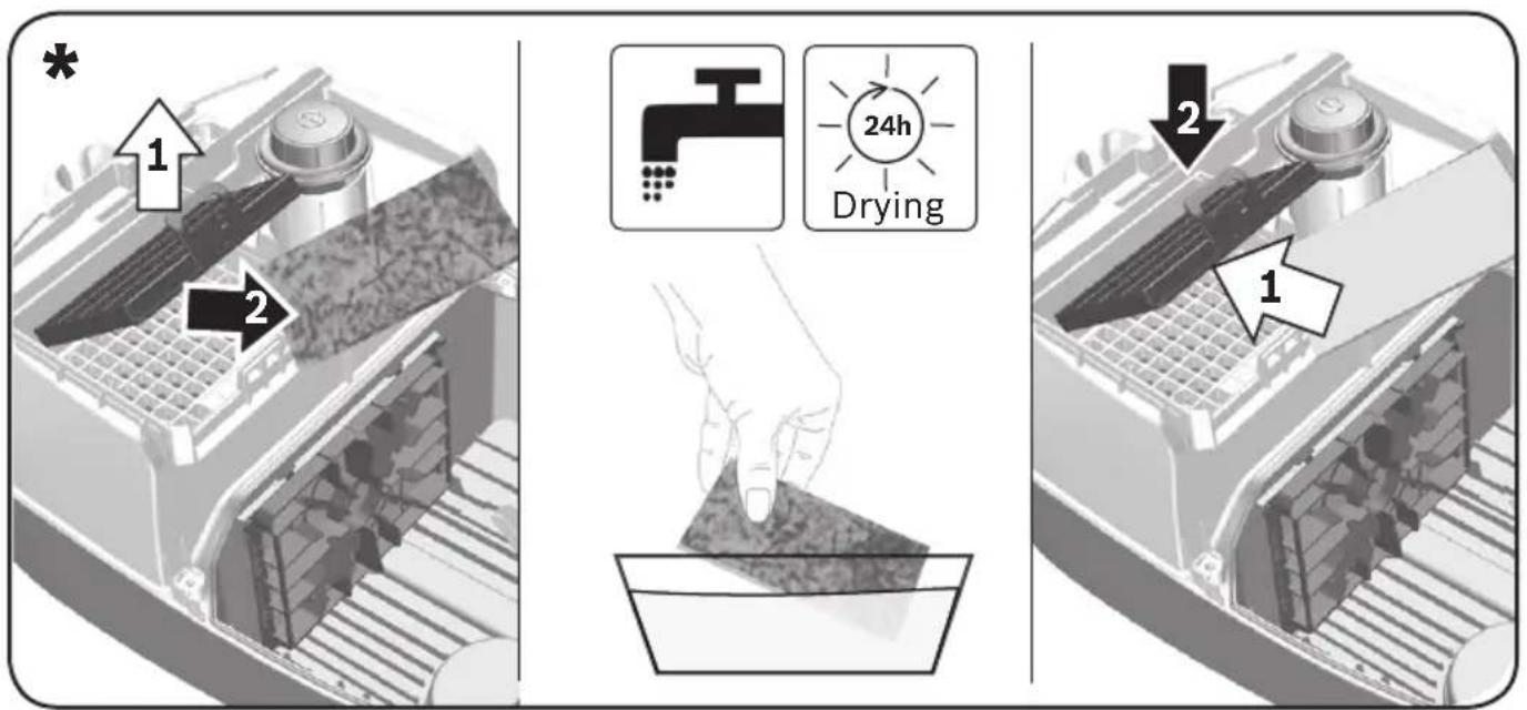Diagram illustrating three steps of a chemical extraction process: heating, drying, and cleaning, with labeled arrows and icons.