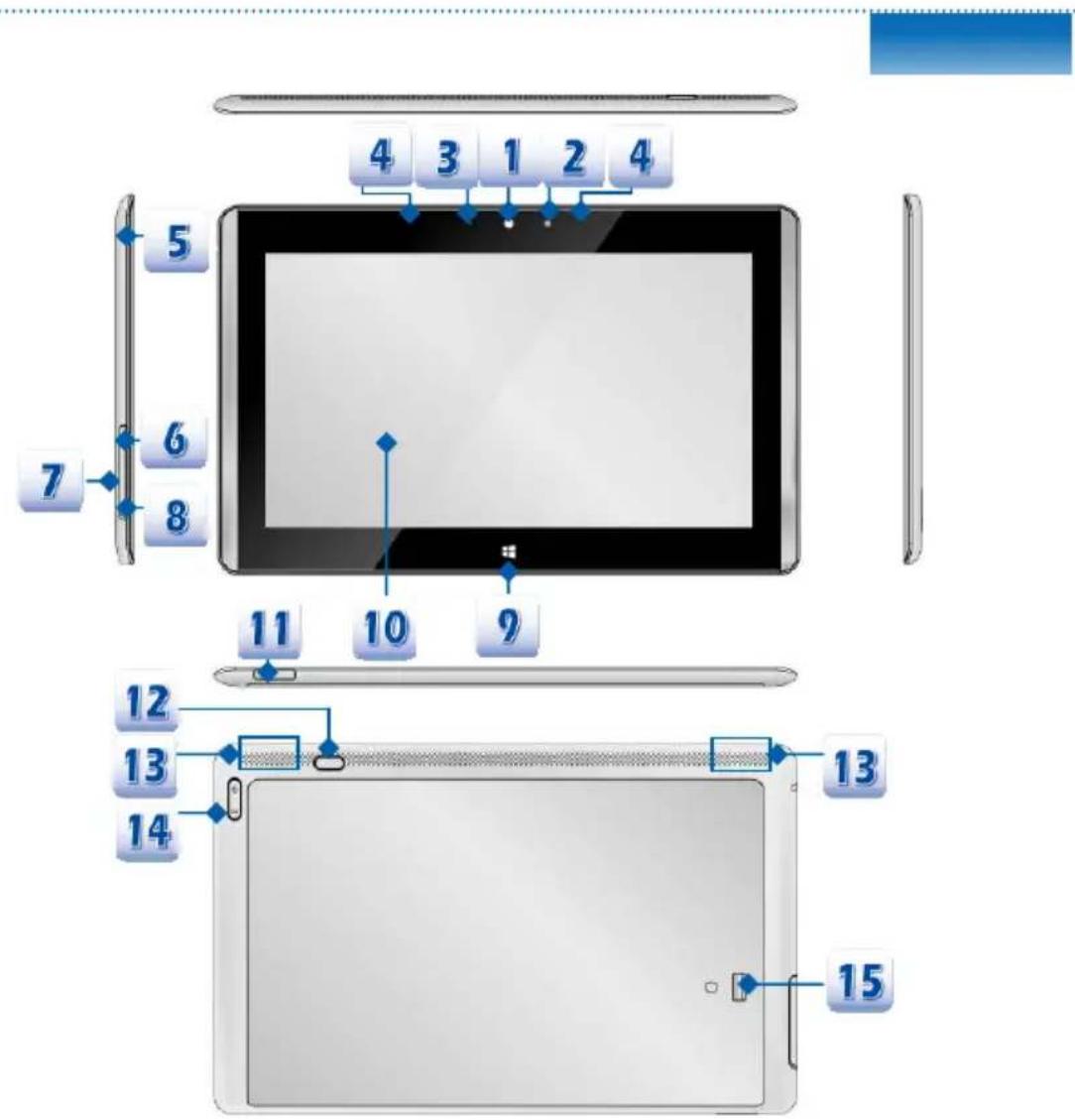 MSI W20 3M - Top-open View - 1
