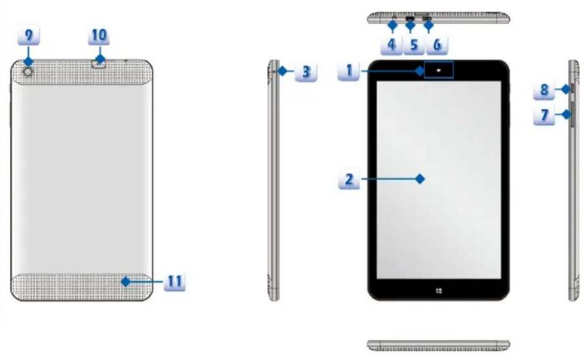 MSI S80 Note - Product Overview - 1