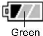 RICOH Caplio GX100 VF Kit - Battery Level Indication - 2