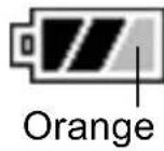 RICOH Caplio GX100 VF Kit - Battery Level Indication - 3