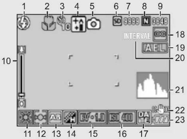 1 2 3 4 5 6 7 8 9 10 11 12 13 14 15 16 17 18 19 20 21 22 23 SD 8899 N 8648 INTERVAL AEL