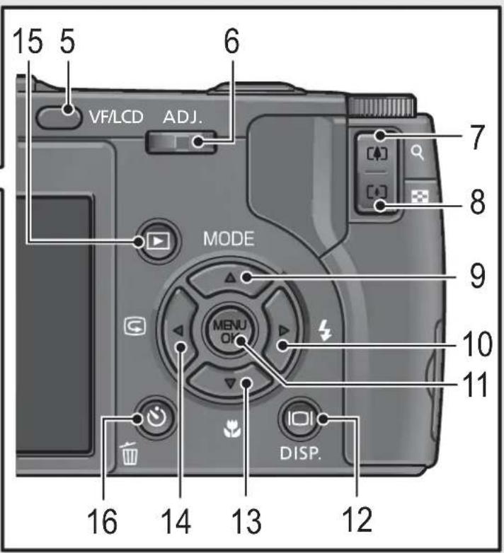15 5 VF/LCD ADJ. MODE MENU OY DISP. 7 8 9 10 11 12 13 14 16