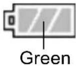 RICOH Caplio GX100 VF Kit - Battery Level Indication - 1
