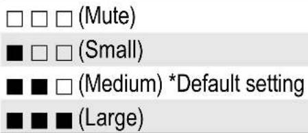 □ □ □ (Mute) ■ □ □ (Small) ■ ■ □ (Medium) *Default setting ■ ■ ■ (Large)
