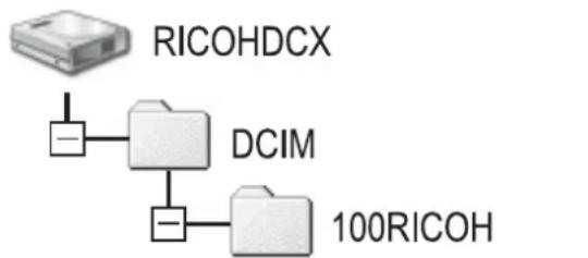 RICOH Caplio GX100 VF Kit - Downloading Images Without Using the Caplio Software - 1