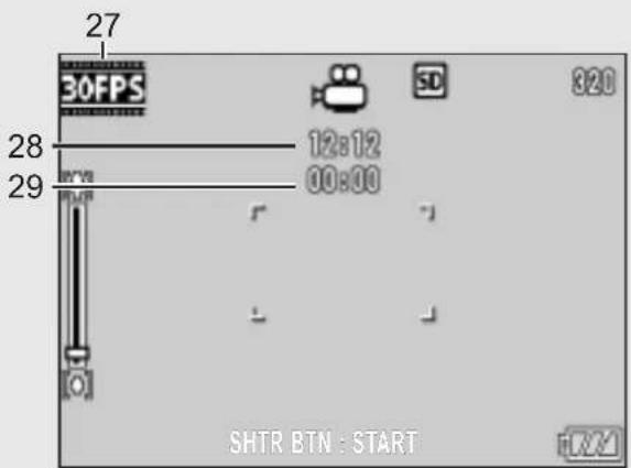 27 30FPS 28 29 12:12 00:00 SHTR BTN : START