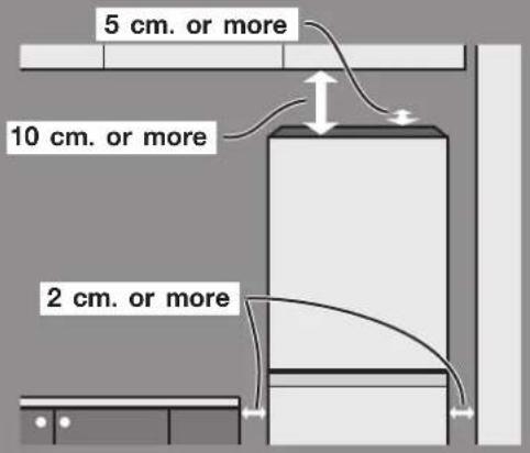 5 cm. or more 10 cm. or more 2 cm. or more