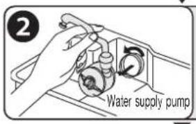 Water supply pump