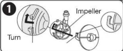 1 Turn Impeller
