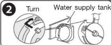 2 Turn Water supply tank