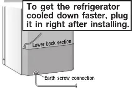 To get the refrigerator cooled down faster, plug it in right after installing. Lower back section Earth screw connection
