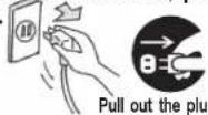 MITSUBISHI MR-BF325EK - About the Electrical Outlet and Electrical Plug - 1