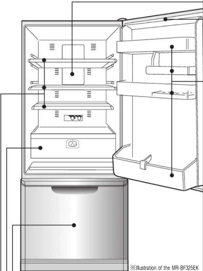 MITSUBISHI MR-BF325EK - Liquid-Catching Indentations - 2