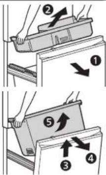 Diagram illustrating a mechanical or electrical process with numbered steps and directional arrows indicating movement.