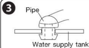 3 Pipe Water supply tank