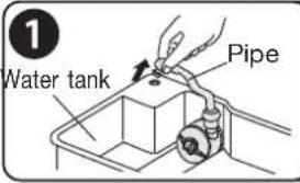 1 Water tank Pipe