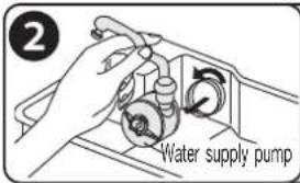 Water supply pump