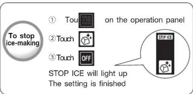 To stop ice-making ① Tou 000 ② Touch ③ Touch OFF STOP ICE will light up The setting is finished on the operation panel STOP ICE