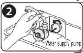 Water supply pump