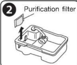 2 Purification filter