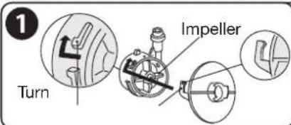 1 Turn Impeller