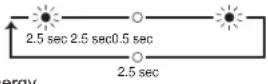 MITSUBISHI MSZ-AP80VGD - Demand response - 2