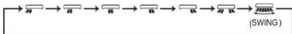 MITSUBISHI MSZ-AP80VGD - WIDE VANE - 1