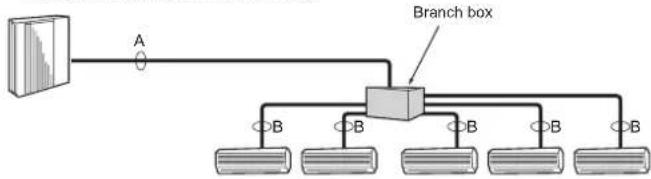 MITSUBISHI MXZ-8C140VAMD - ■ In case of using 1-branch box - 1