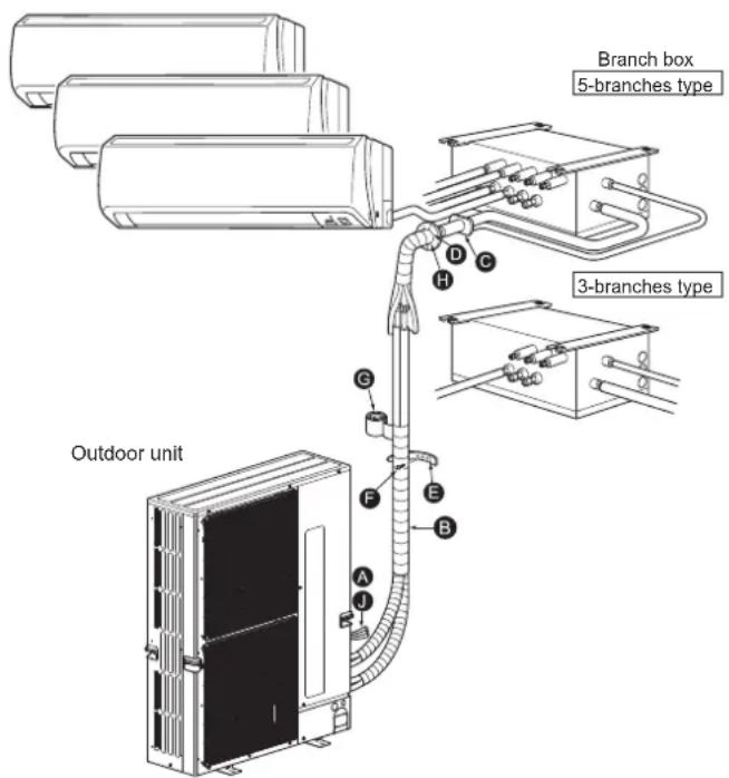 MITSUBISHI MXZ-8C140VAMD - Installation diagram &amp; parts - 1
