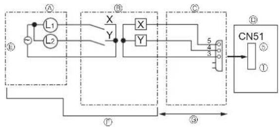 MITSUBISHI MXZ-8C140VAMD - OUTDOOR UNIT INPUT/OUTPUT CONNECTOR - 1