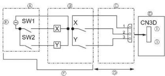MITSUBISHI MXZ-8C140VAMD - - Silent Mode / Demand Control (CN3D) - 1