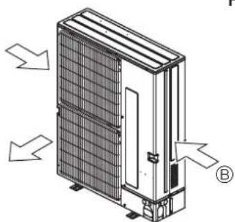 MITSUBISHI MXZ-8C140VAMD - Before installation (Fig. 2-1) - 4