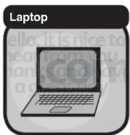 COBRA CPI490 - To determine the battery ampere-hour capacity you require: - 1