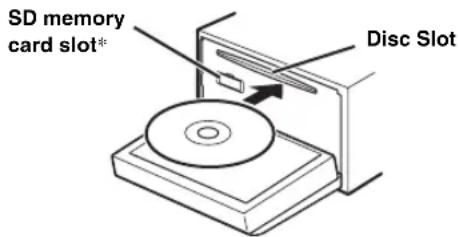 SD memory card slot* Disc Slot