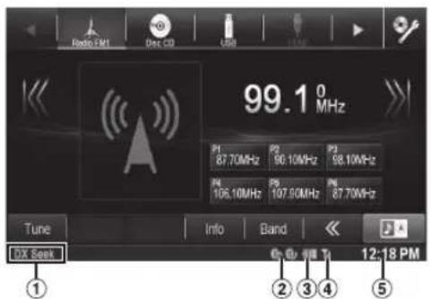 Radio FM Dec CD USB 99.1 0 MHz P1 87.70MHz P2 90.10MHz P3 98.10MHz P4 106.10MHz P5 107.50MHz P6 87.70MHz Tune Info Band 12:18 PM DQX Speed ① ② ③ ④ ⑤