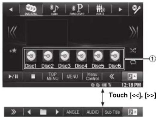 DVCH00 Audio P PANDBR0 AUR 3 Disc1 Disc2 Disc3 Disc4 Disc5 Disc6 TOP MENU MENU Control 12:18 PM Touch [<<], [>>]