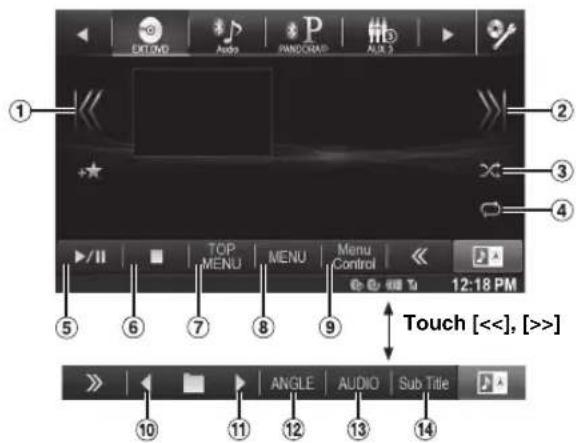 ① ② ③ ④ ⑤ ⑥ ⑦ ⑧ ⑨ 10 ⑪ ANGLE AUDIO Sub Title Touch [<<], [>>]