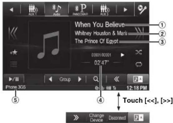 When You Believe Whitney Houston & Mari The Prince Of Egypt 00001/00001 02'47" Phone 3GS Group 12:18 PM Touch [<<], [>>] Change Device Disconnect