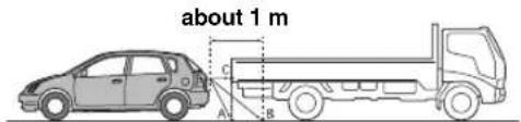 about 1 m A B C