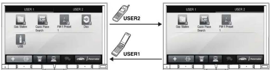 ALPINE X008U - Auto user setting change - 1