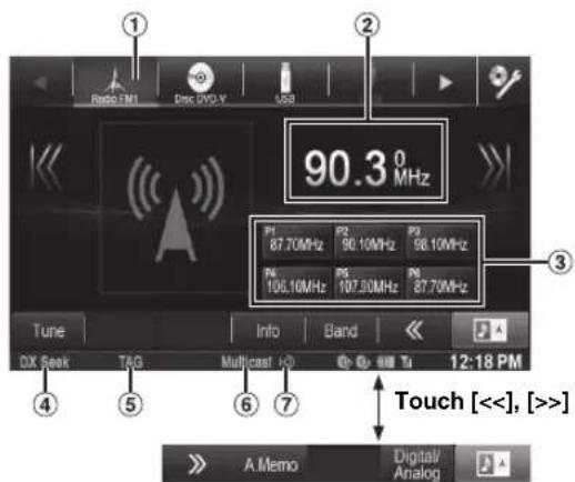 Radio FM1 Disc DVD-Y USB 90.3 MHz P4 87.70MHz P2 90.10MHz P3 98.10MHz P6 106.10MHz P5 107.50MHz P6 87.70MHz Tune Info Band DX Seek TAG Multicast JQ 12:18 PM Touch [<<], [>>] A Memo Digital/Analog
