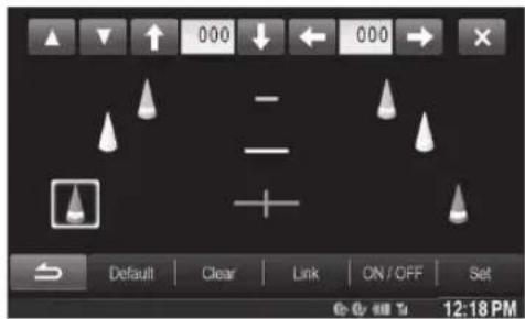 000 000 Default Clear Link ON/OFF Set 12:18 PM